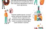 Компоненты здорового образа жизни. Отказ от вредных привычек